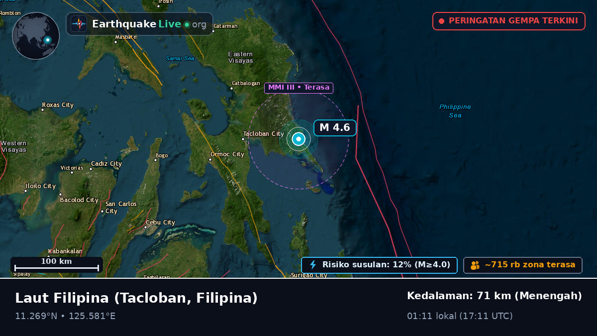 Laut Filipina (Filipina)