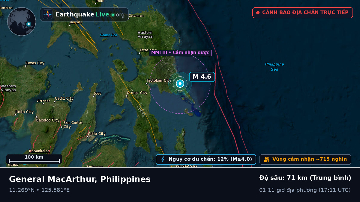 Biển Philippines (Philippines)