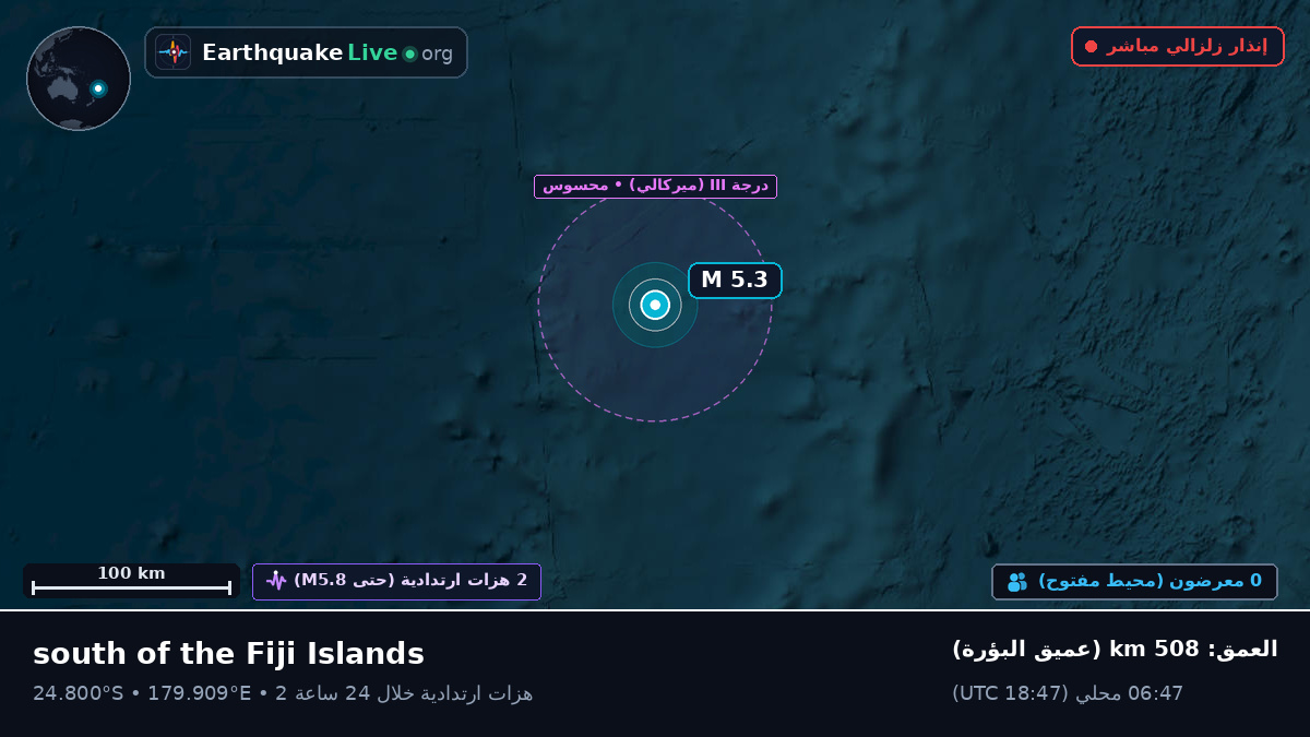 جنوب المحيط الهادئ (Kermadec Islands)