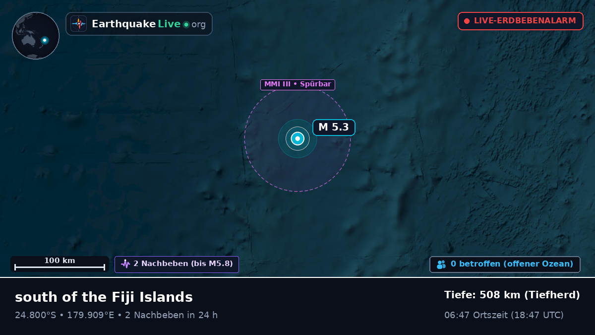 Südpazifik (Kermadec Islands)