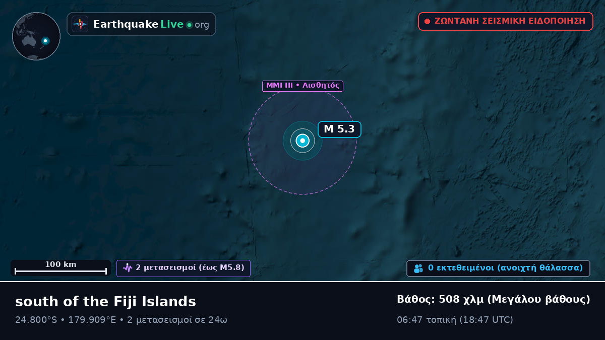 Νότιος Ειρηνικός Ωκεανός (Kermadec Islands)