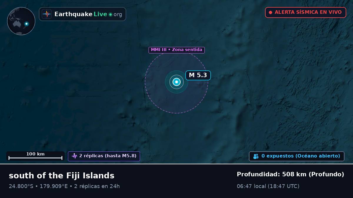 Océano Pacífico Sur (Kermadec Islands)