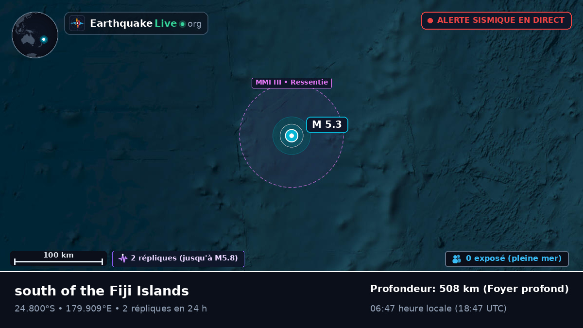 Océan Pacifique Sud (Kermadec Islands)