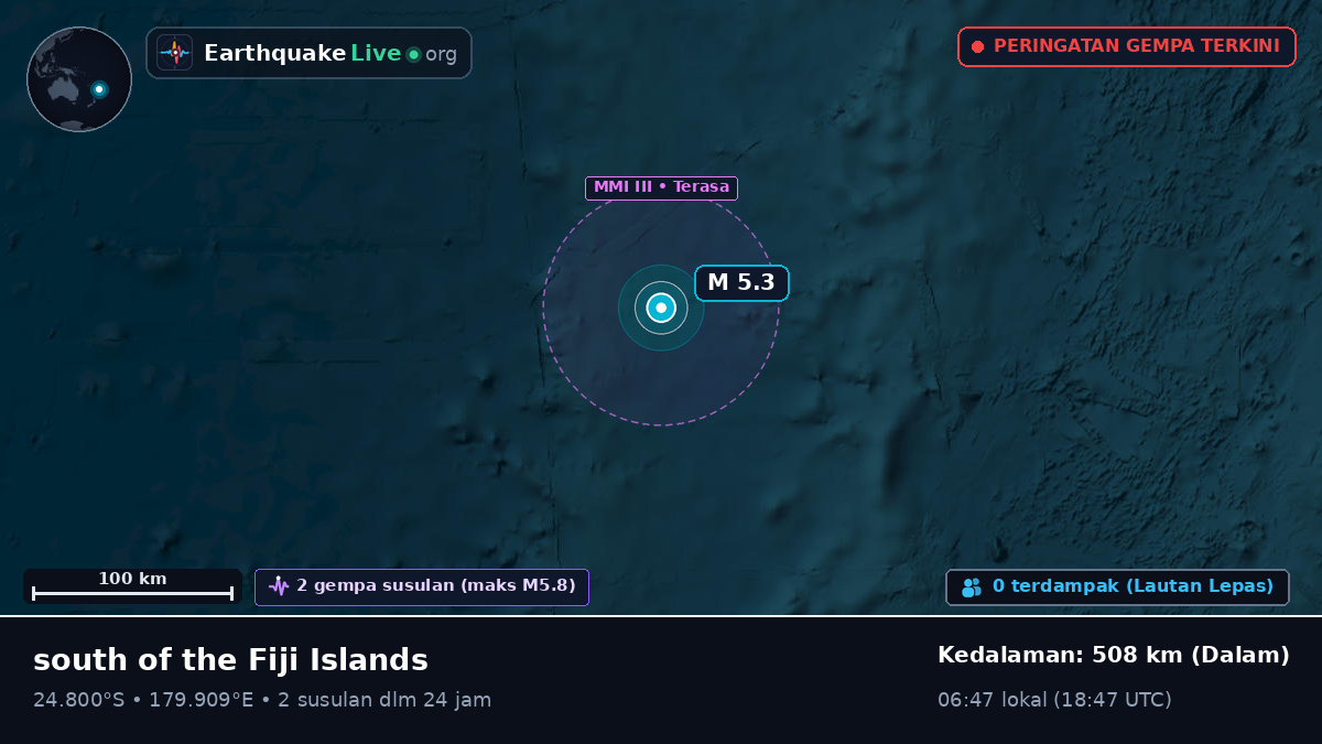 Samudra Pasifik Selatan (Kermadec Islands)