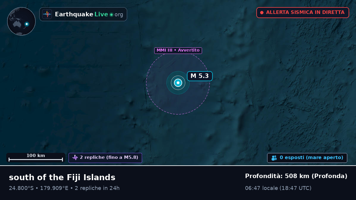 Oceano Pacifico meridionale (Kermadec Islands)
