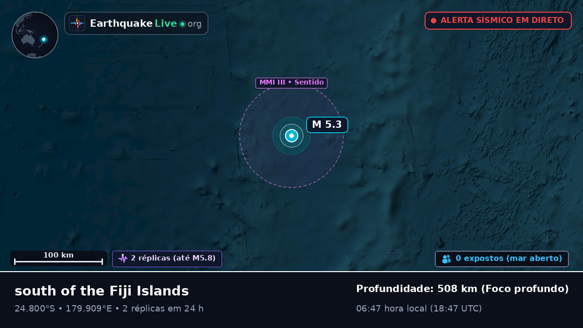 Oceano Pacífico Sul (Kermadec Islands)
