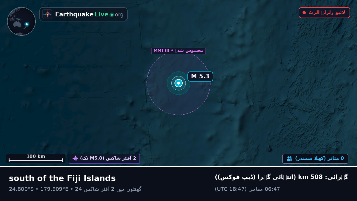 جنوبی بحر الکاہل (Kermadec Islands)