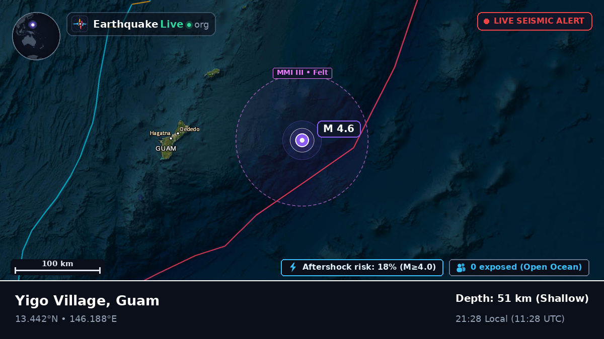 Off the coast of Agana, Guam