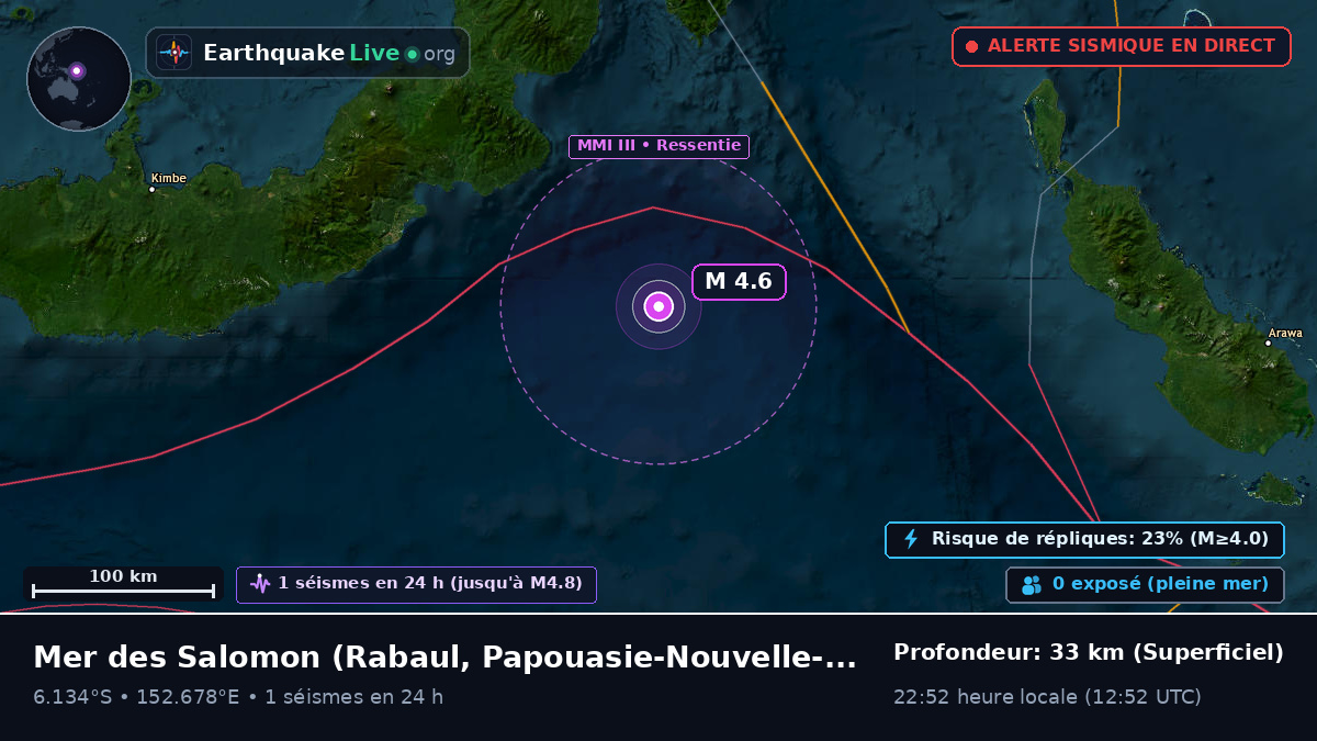 Mer des Salomon (Papouasie-Nouvelle-Guinée)