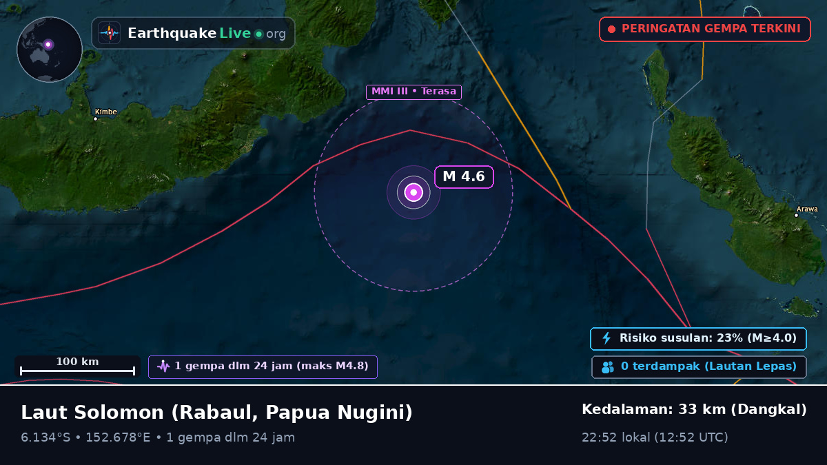 Laut Solomon (Papua Nugini)