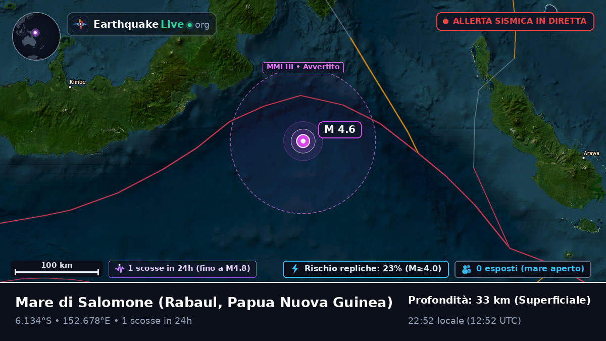 Mare di Salomone (Papua Nuova Guinea)