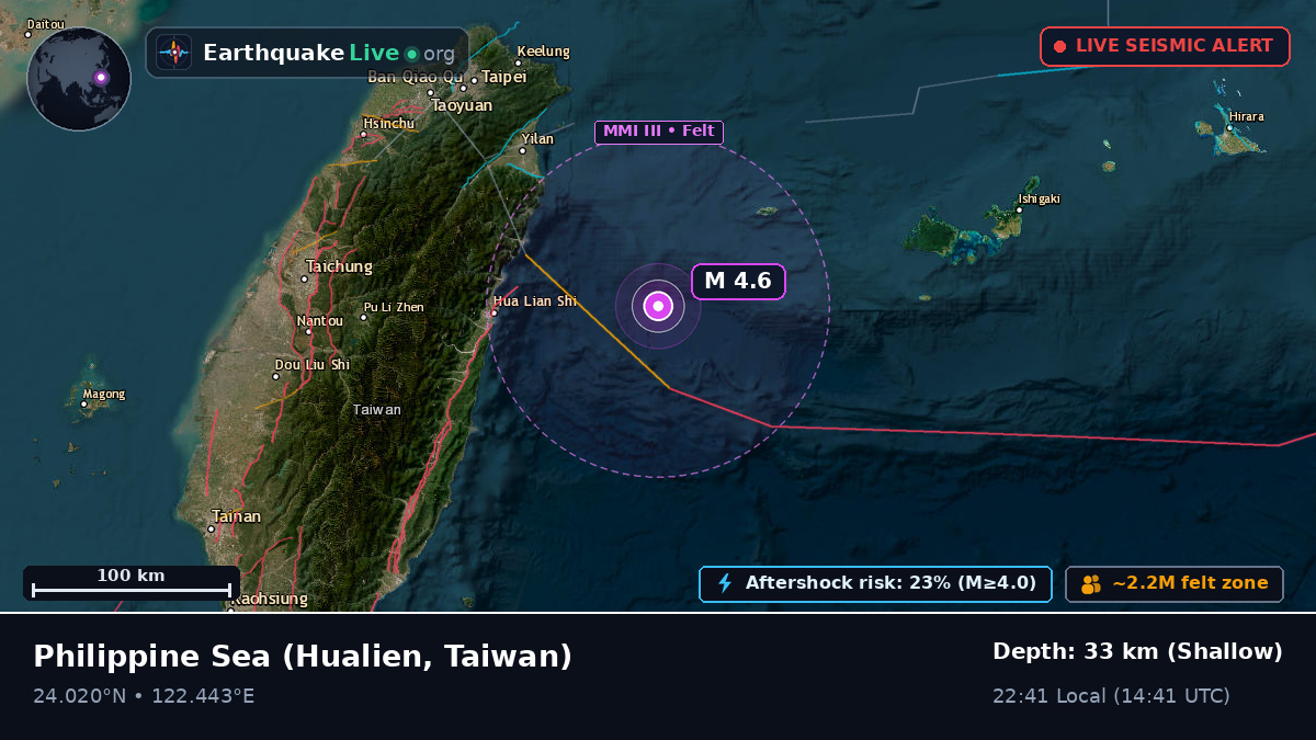 Philippine Sea (Taiwan)