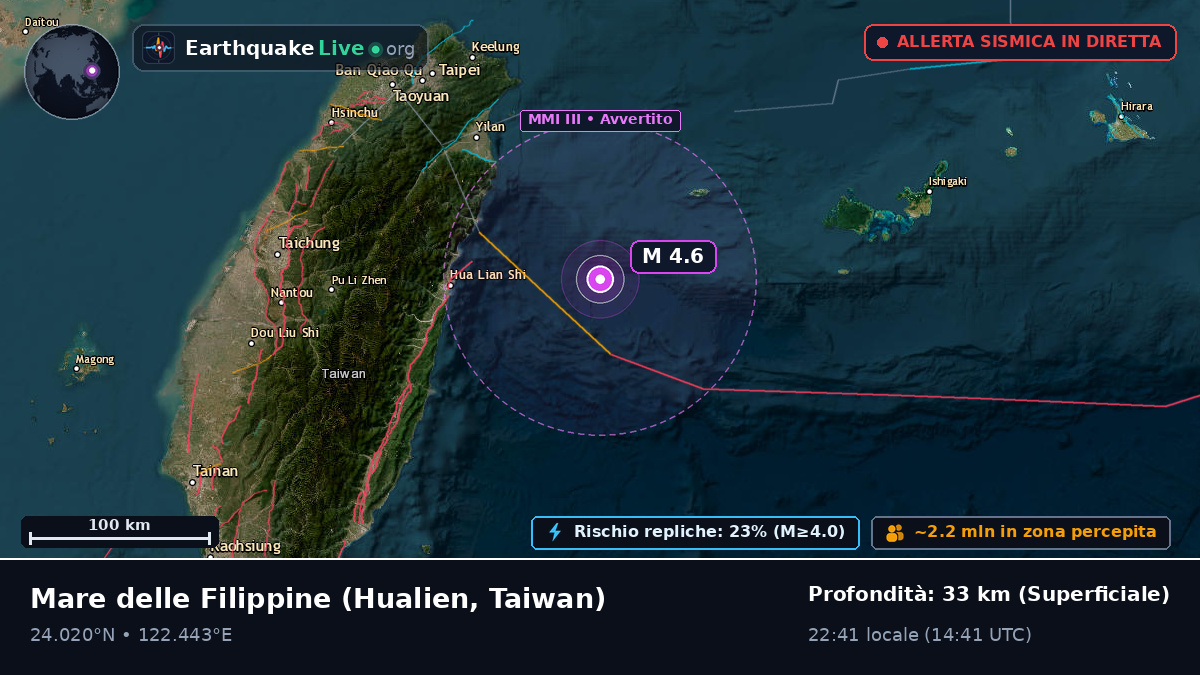 Mare delle Filippine (Taiwan)
