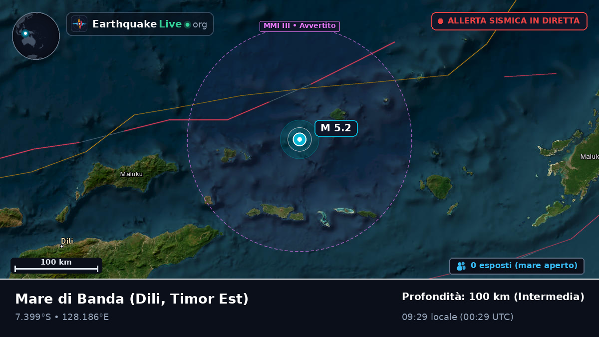 Mare di Banda (Timor Est)