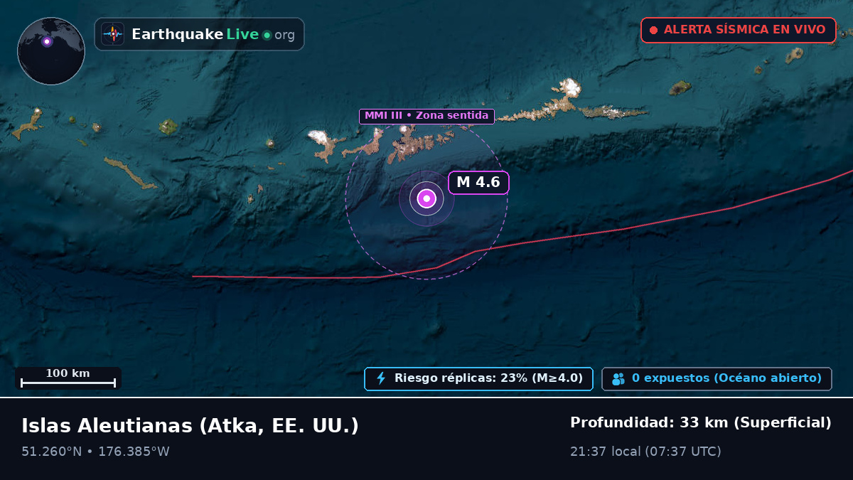 Islas Aleutianas (EE. UU.)