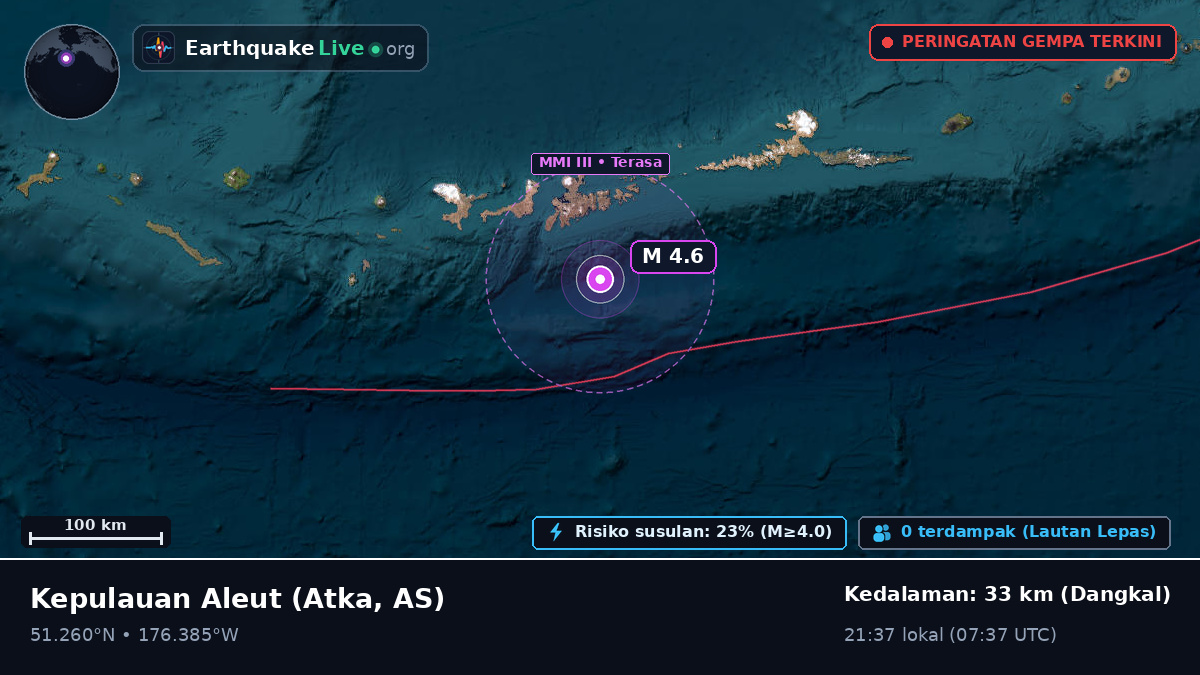 Kepulauan Aleut (AS)