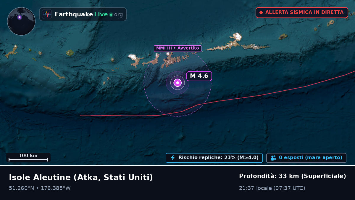 Isole Aleutine (Stati Uniti)
