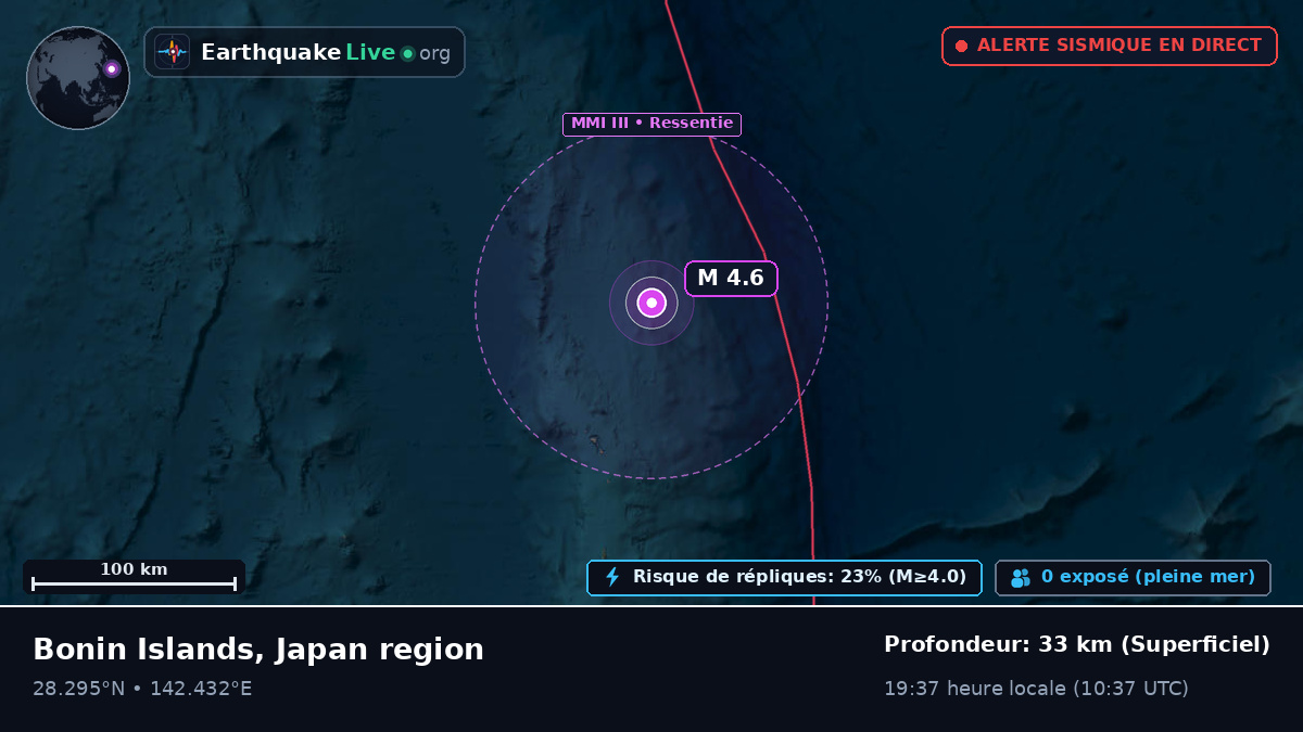 Océan Pacifique Nord (Japon)