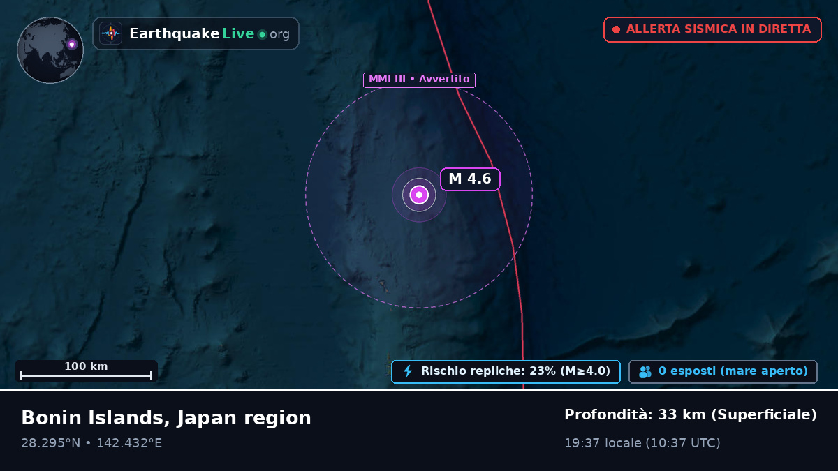 Oceano Pacifico settentrionale (Giappone)