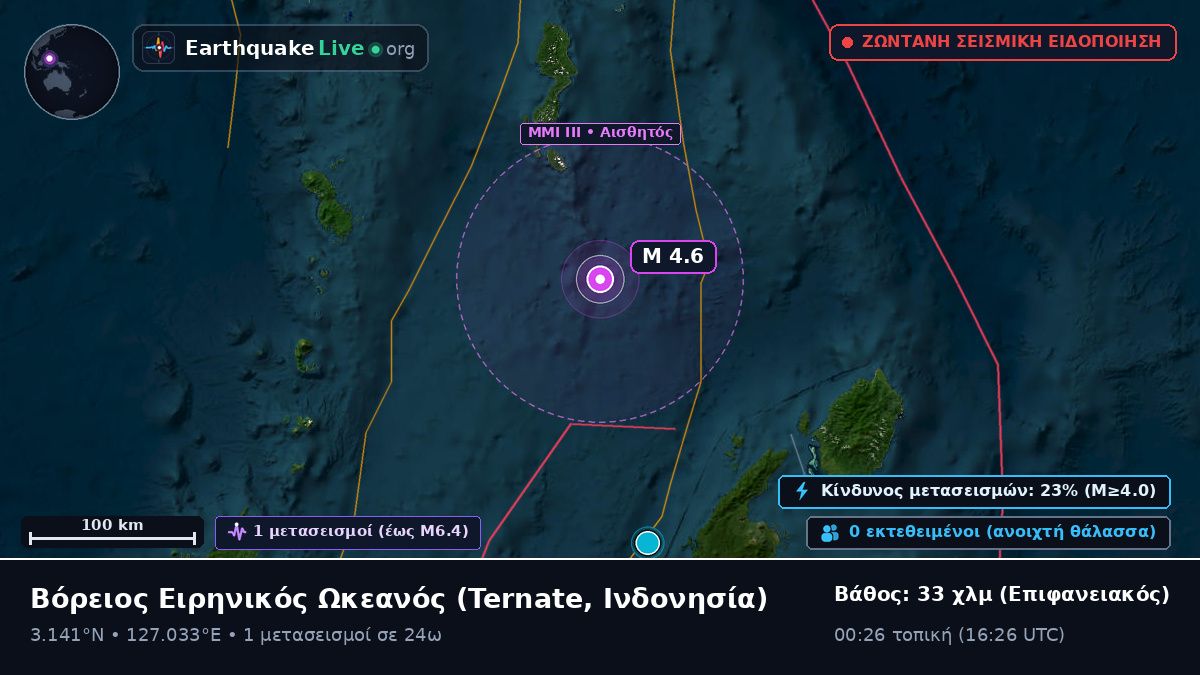 Βόρειος Ειρηνικός Ωκεανός (Ινδονησία)