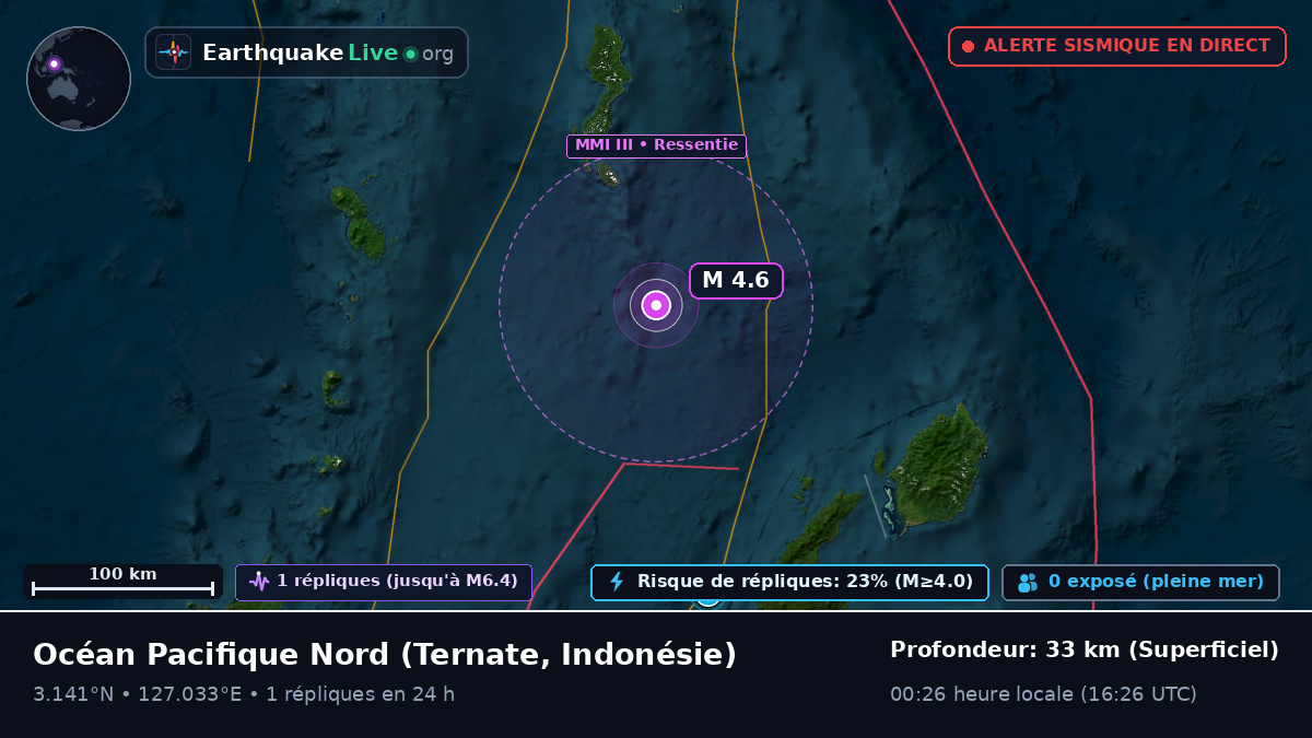 Océan Pacifique Nord (Indonésie)