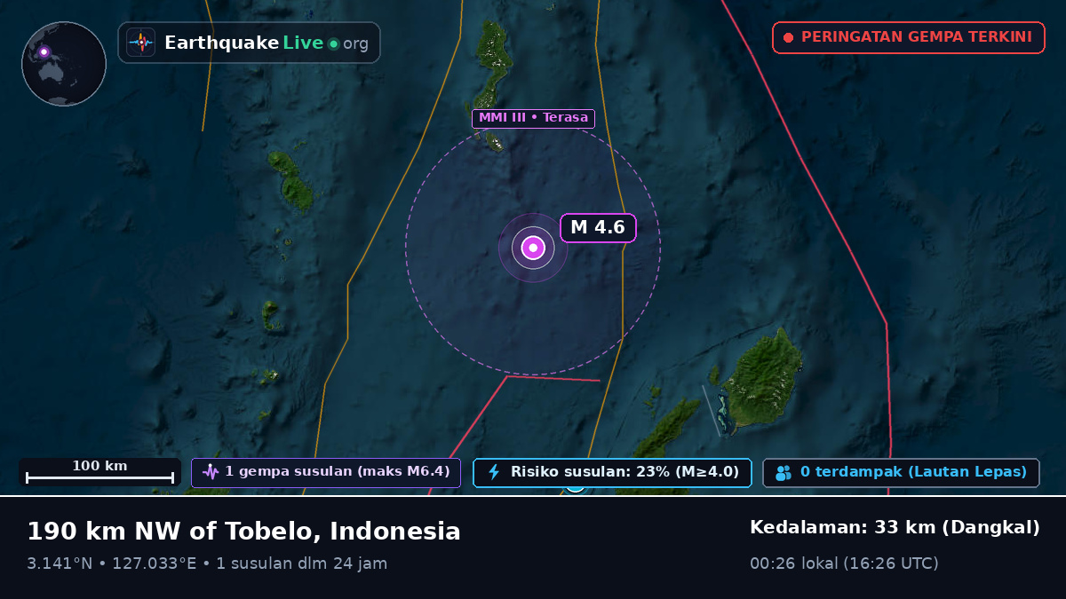 Samudra Pasifik Utara (Indonesia)