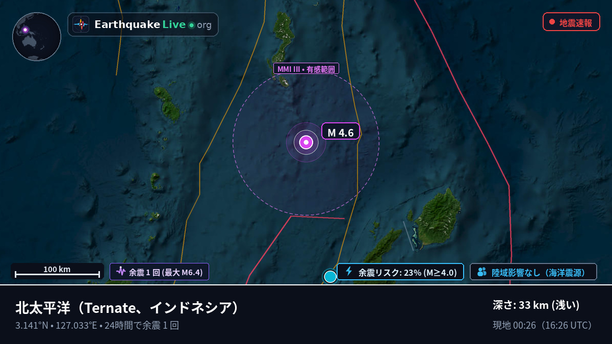 北太平洋 (インドネシア)