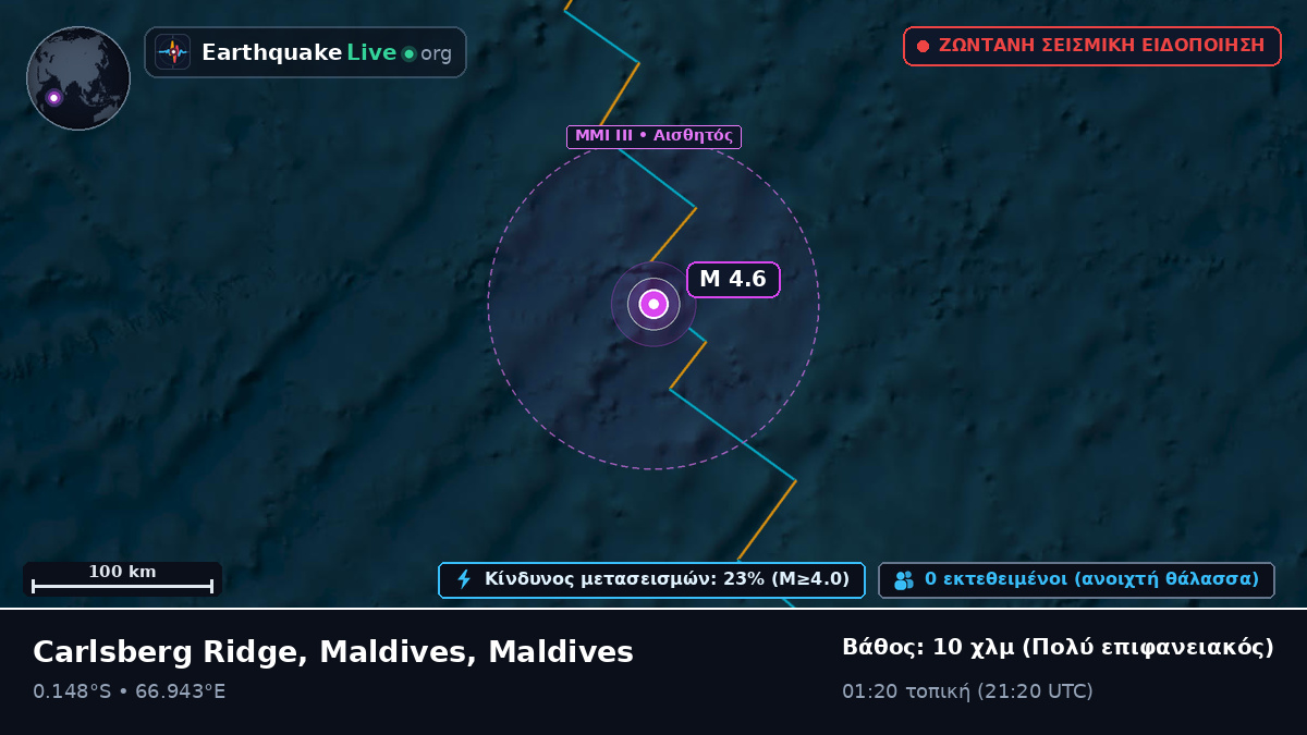Ινδικός Ωκεανός (Maldives)