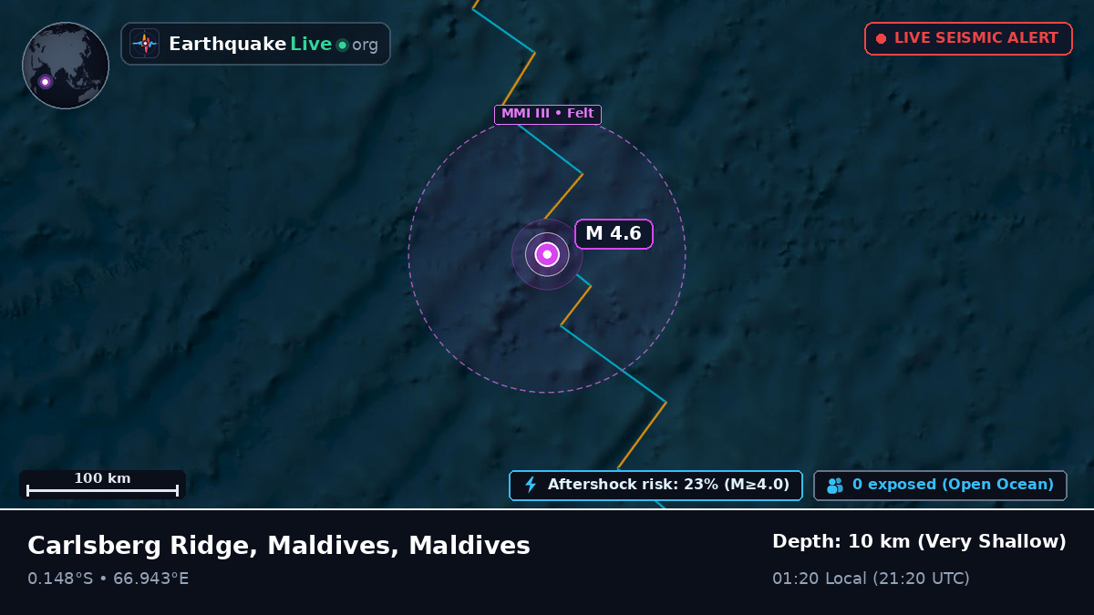 Indian Ocean (Maldives)