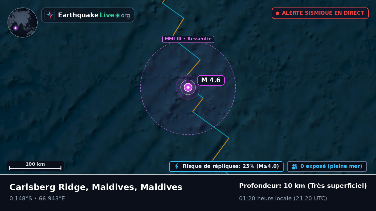 Océan Indien (Maldives)