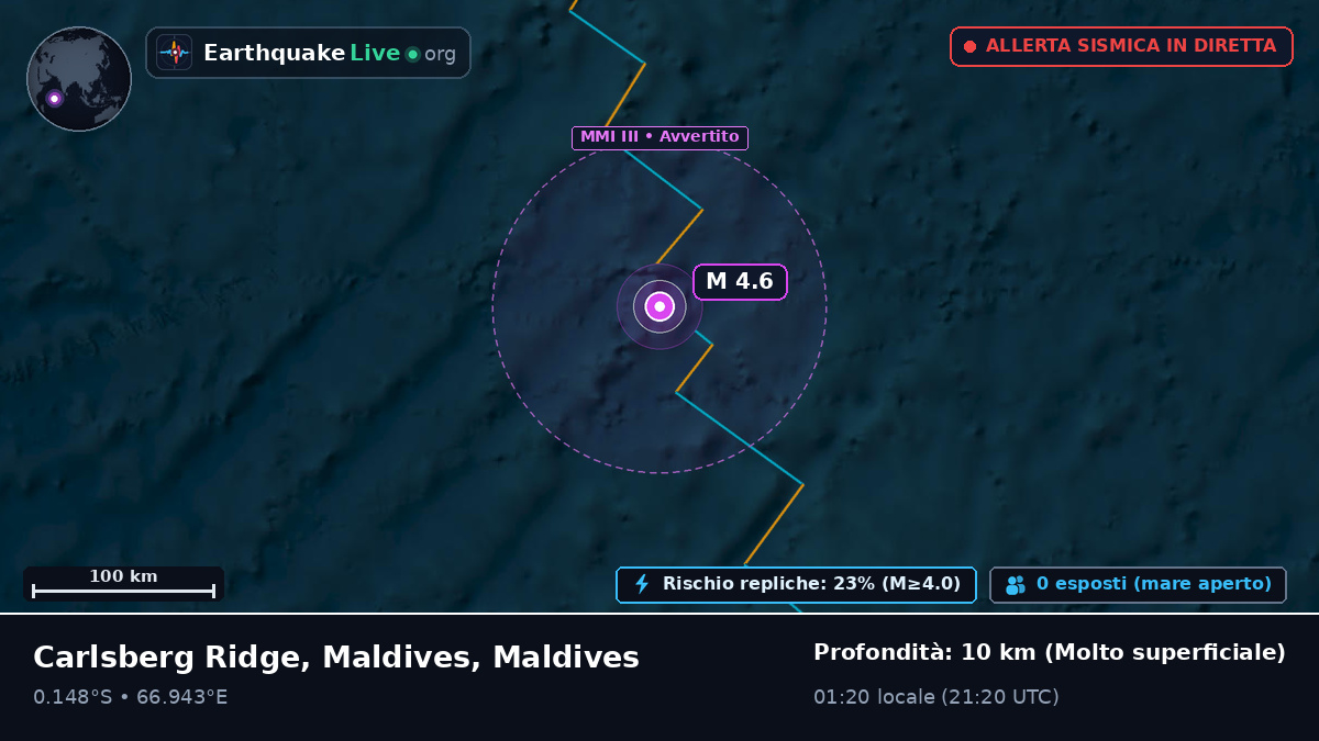 Oceano Indiano (Maldives)