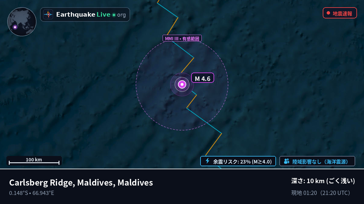 インド洋 (Maldives)