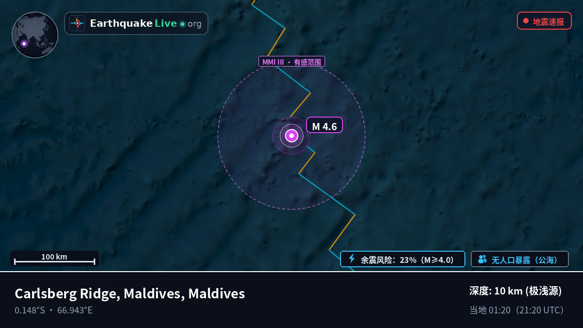 印度洋 (Maldives)