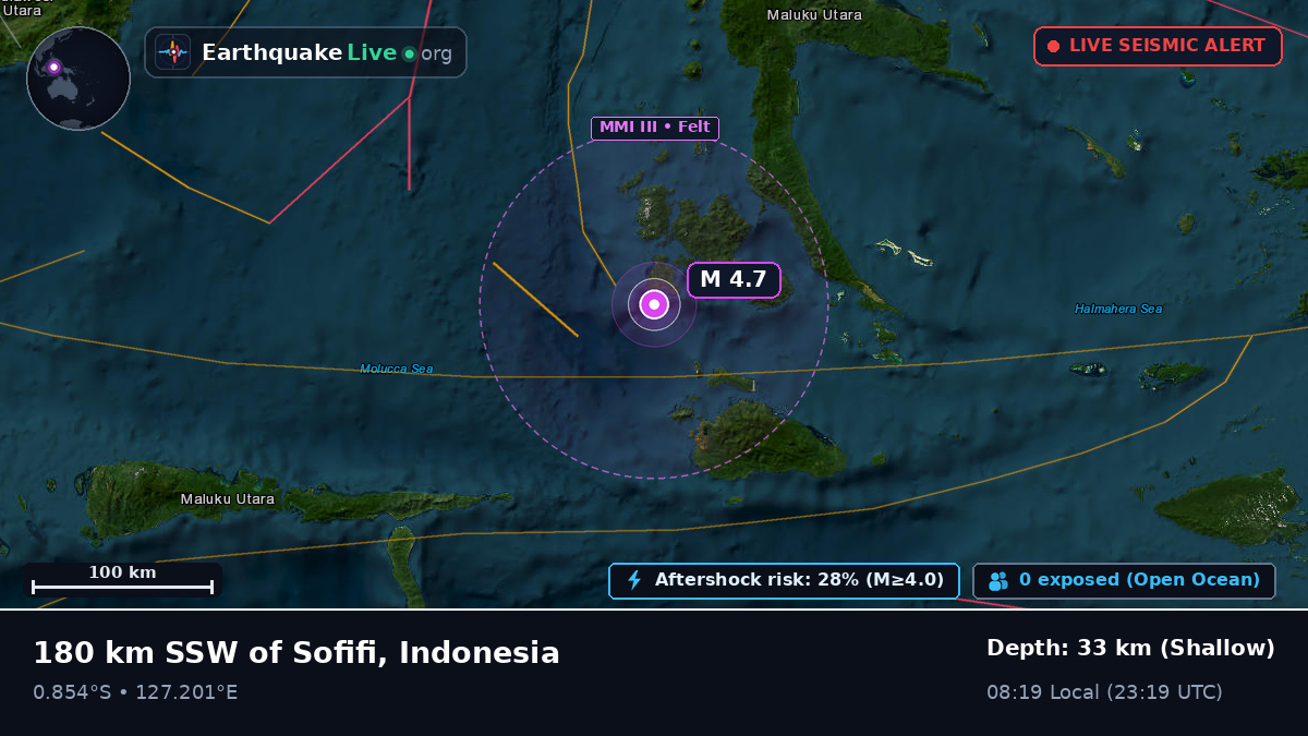 Molucca Sea (Indonesia)