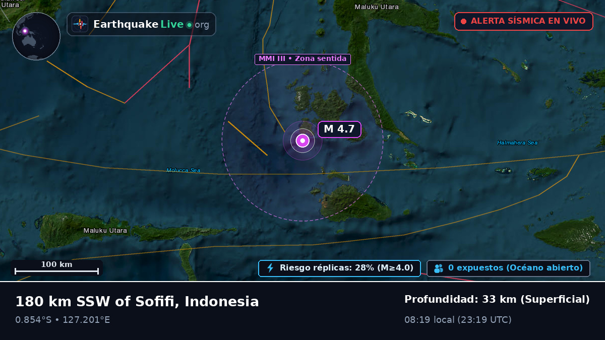 Mar de Molucas (Indonesia)