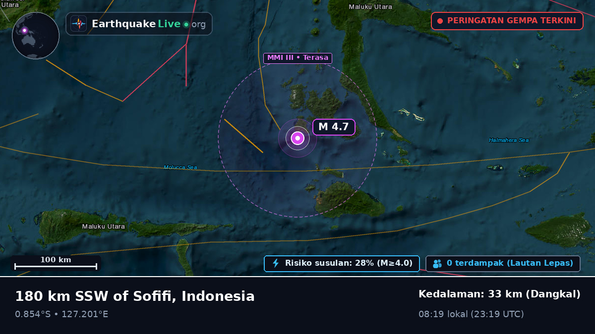 Laut Maluku (Indonesia)