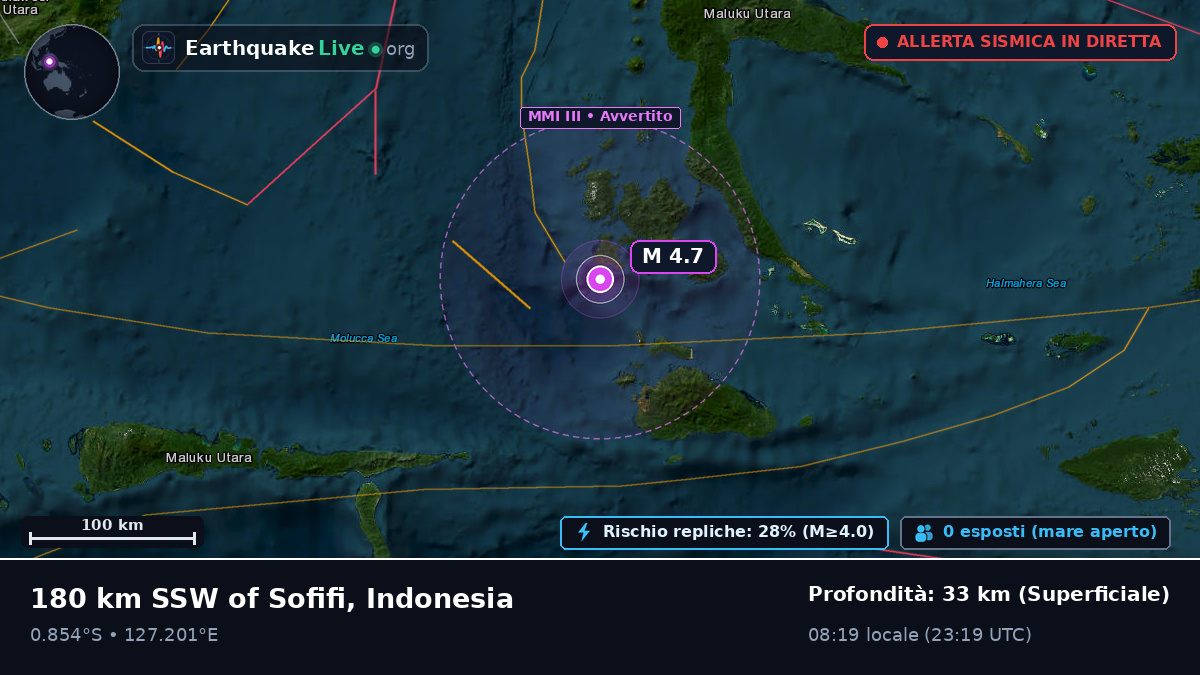 Mare delle Molucche (Indonesia)