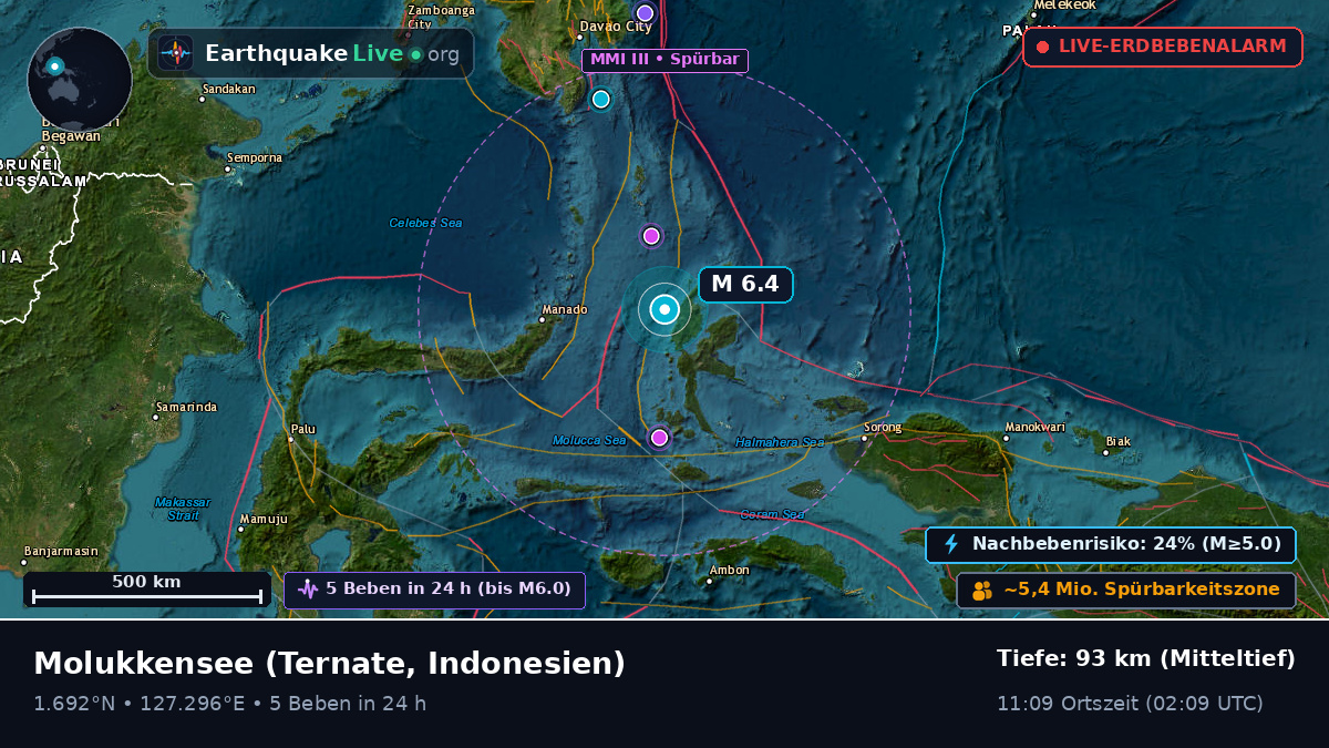 Molukkensee (Indonesien)