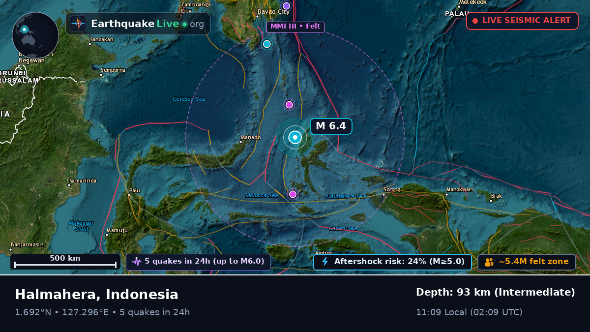 Molucca Sea (Indonesia)