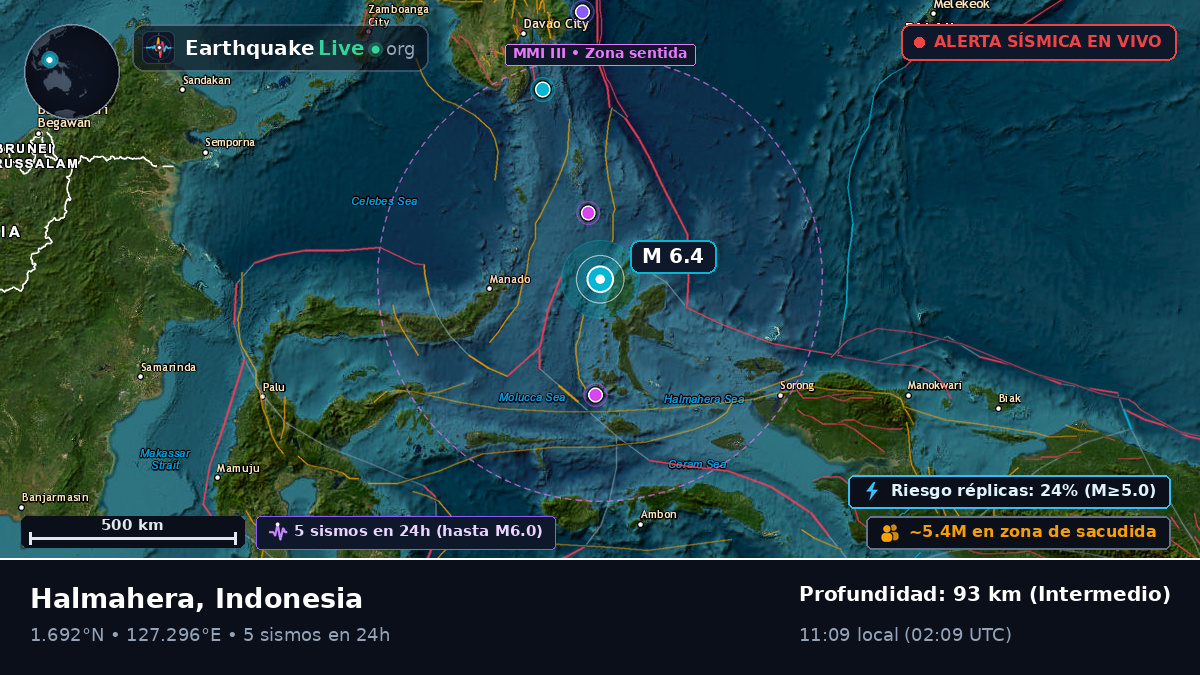 Mar de Molucas (Indonesia)