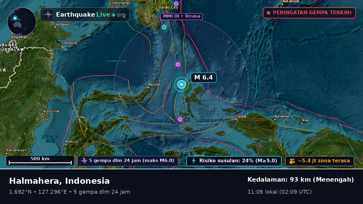 Laut Maluku (Indonesia)