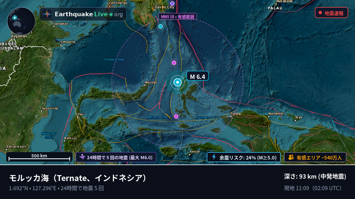 モルッカ海 (インドネシア)