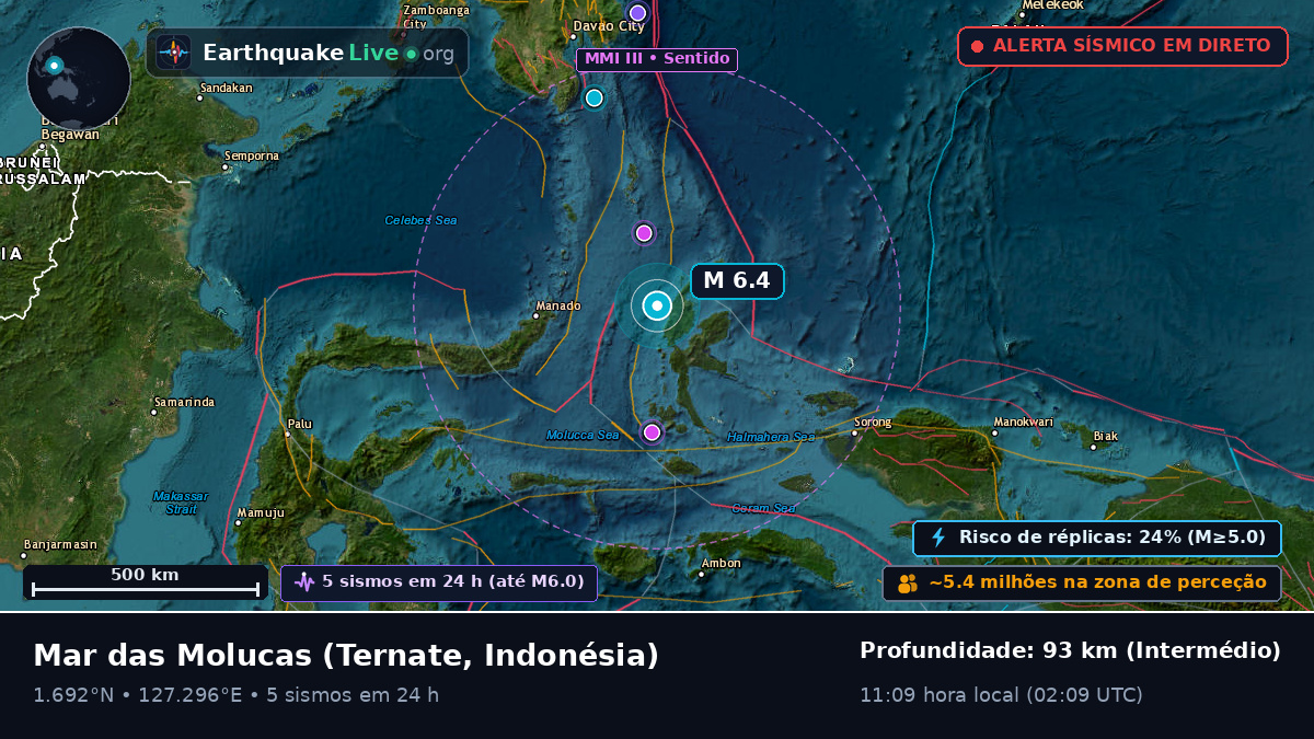 Mar das Molucas (Indonésia)