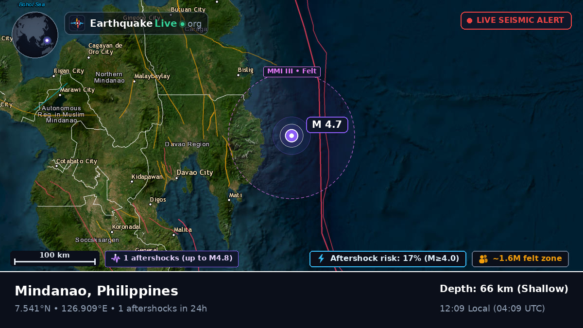 Philippine Sea (Philippines)