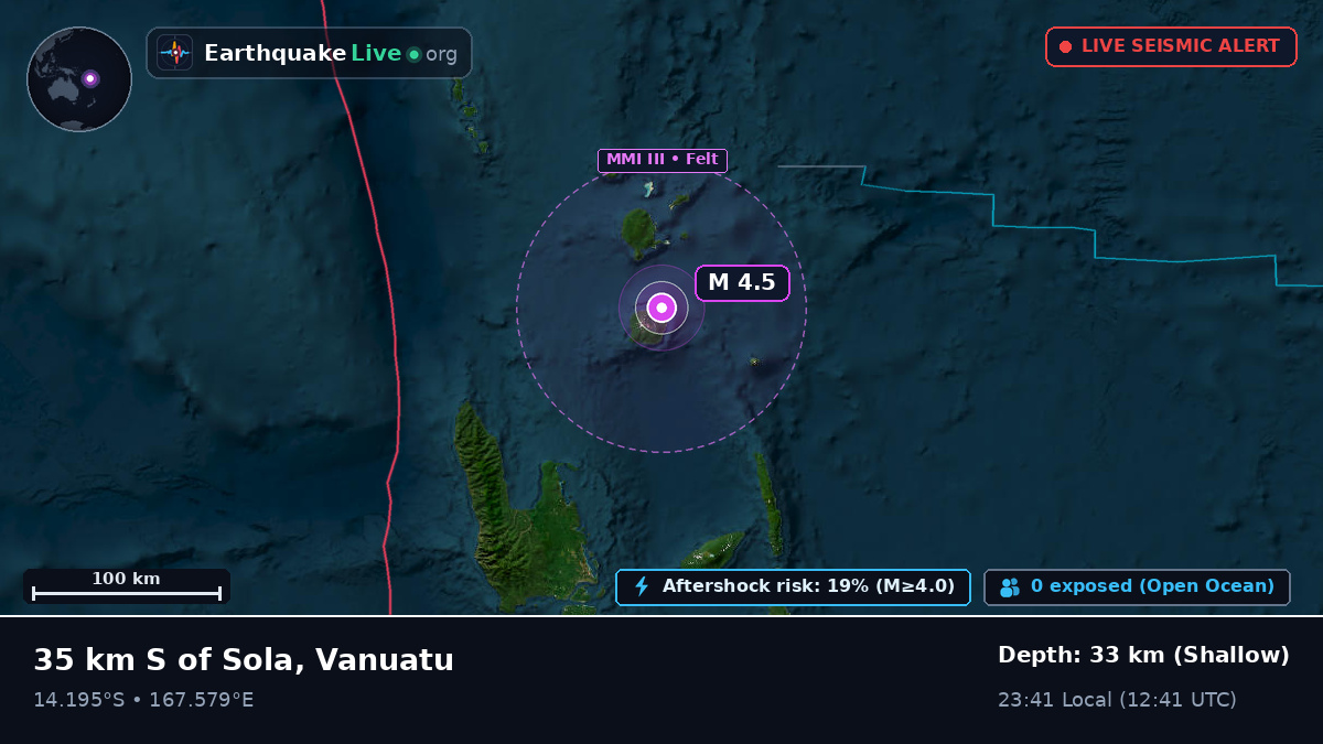 Off the coast of Luganville, Vanuatu