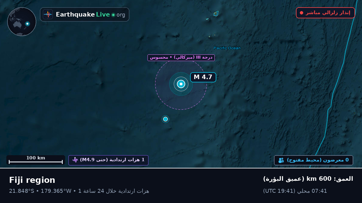 جنوب المحيط الهادئ (تونغا)