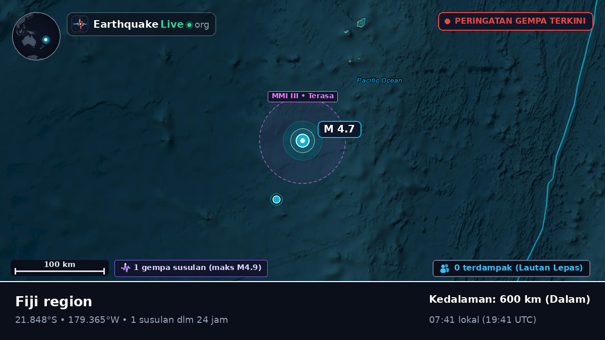 Samudra Pasifik Selatan (Tonga)