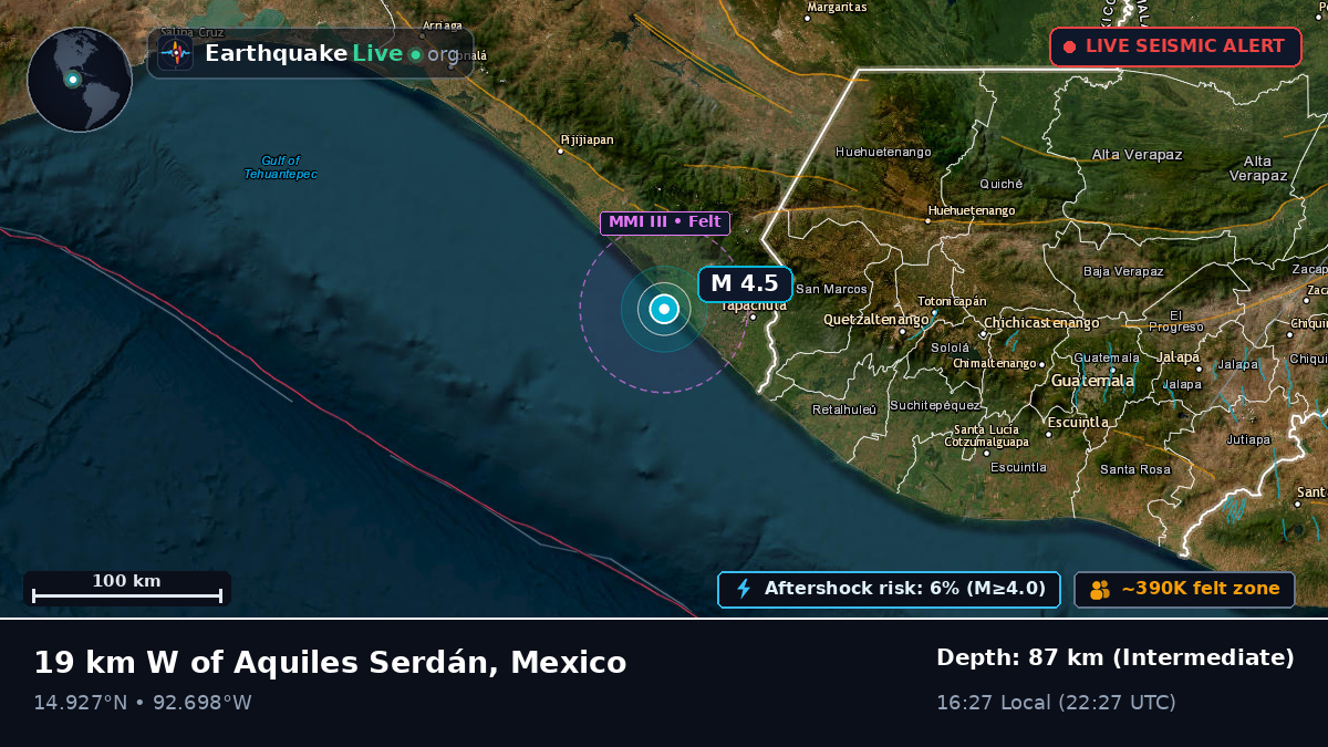 Off the coast of Escuintla, Mexico