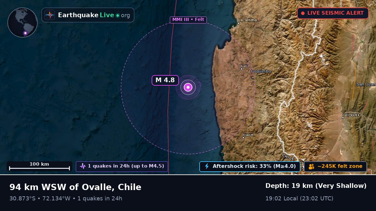 Off the coast of Coquimbo, Chile