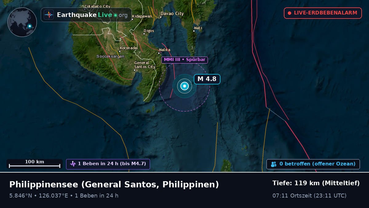 Philippinensee (Philippinen)